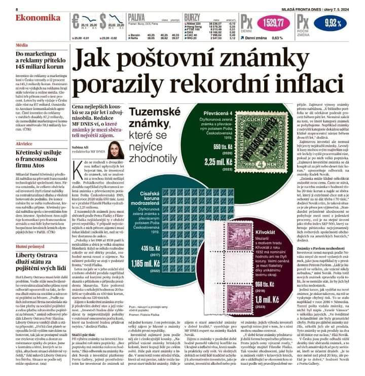idnes-cz-kveten-2024